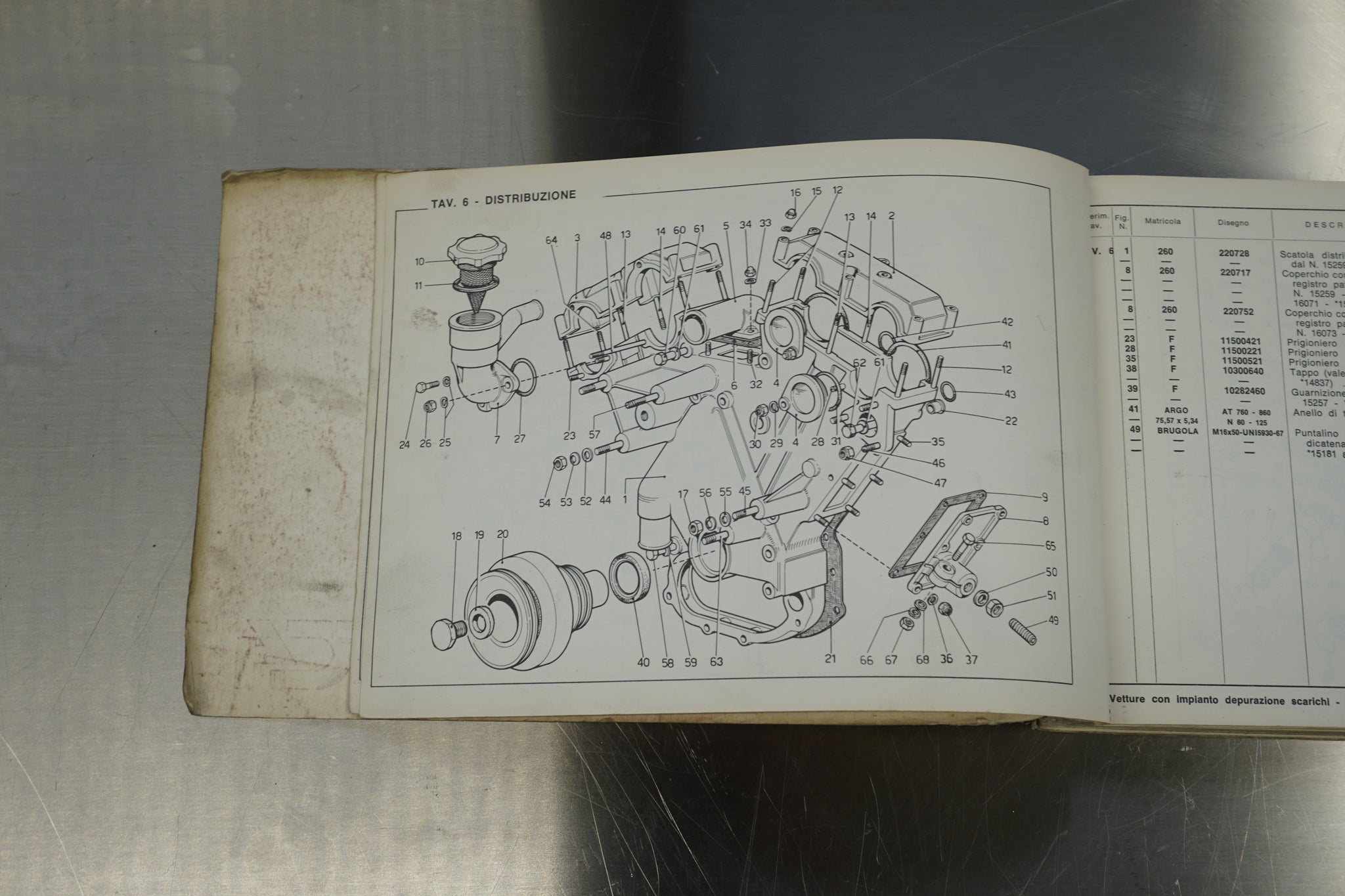 Ferrari 365 GTC4 - Revision Instructions (Original) 10/1972