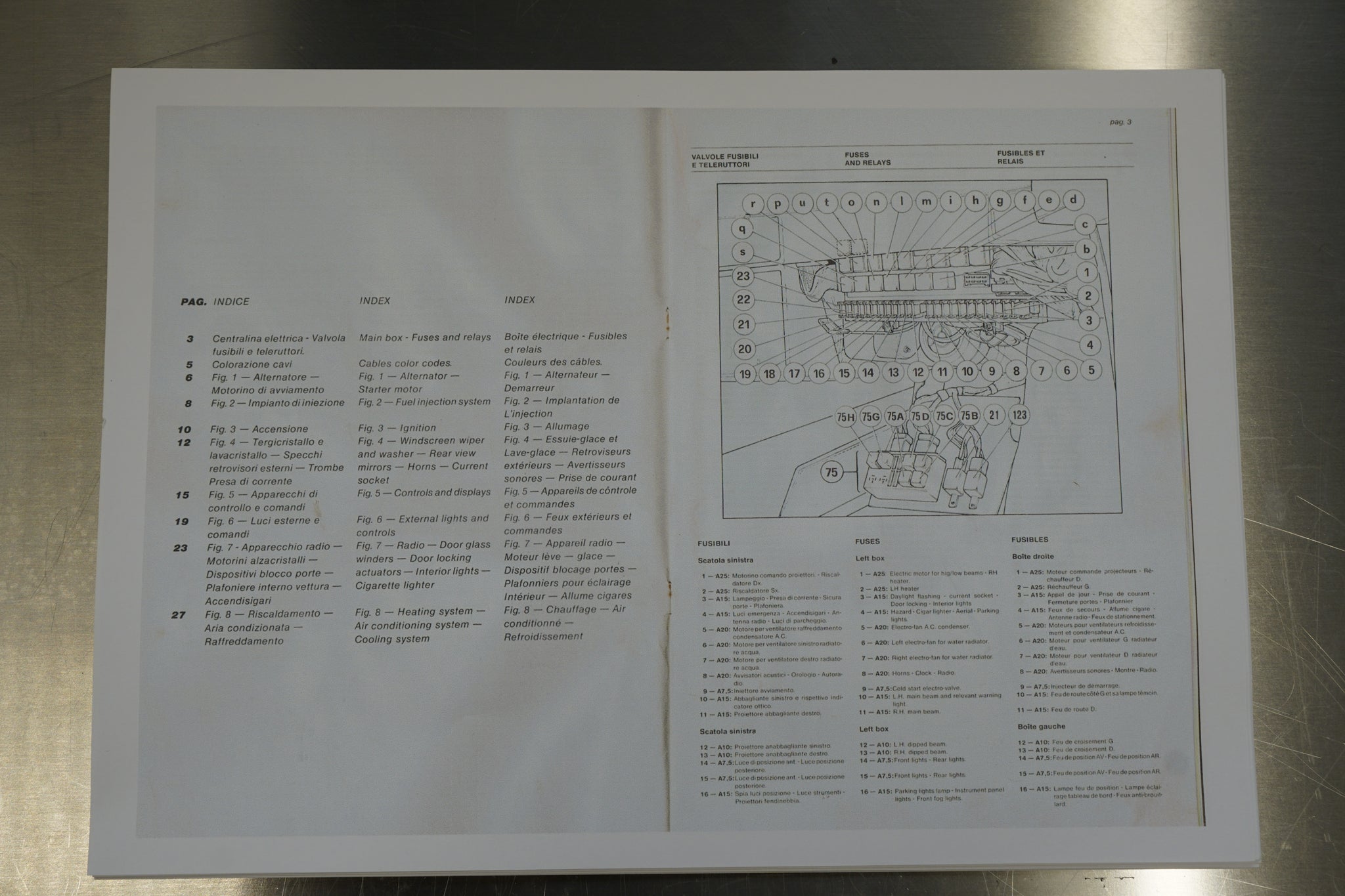 Ferrari 328 GTB/ 328 GTS - Wiring Diagrams (Copy)