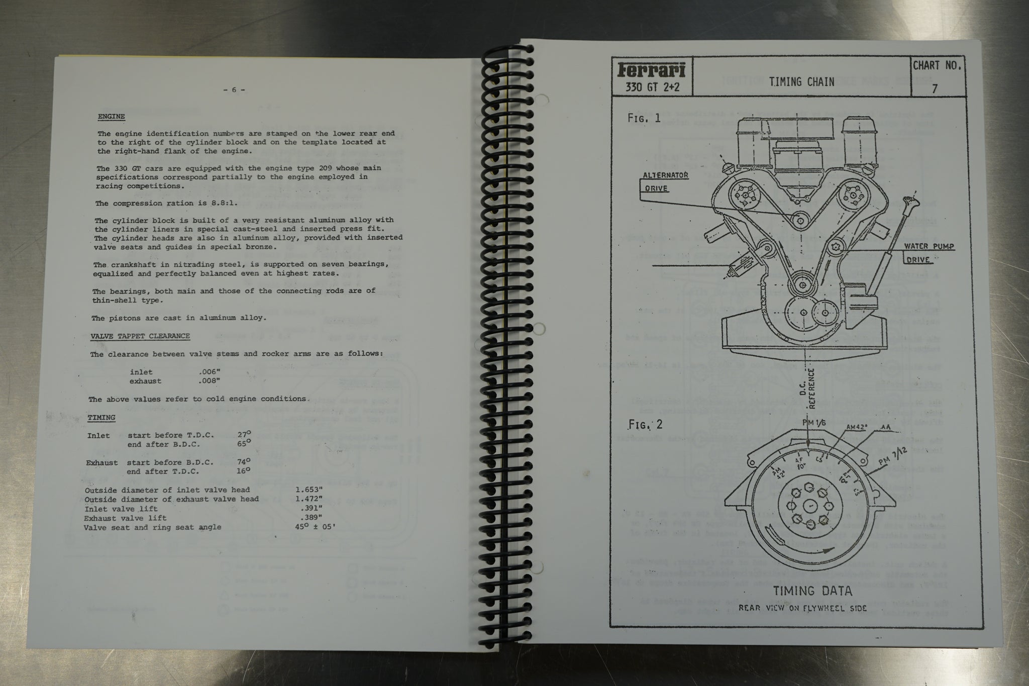 Ferrari 330 GT 2+2 Coupe Pininfarina - Service Manual with latest revisions (Copy)